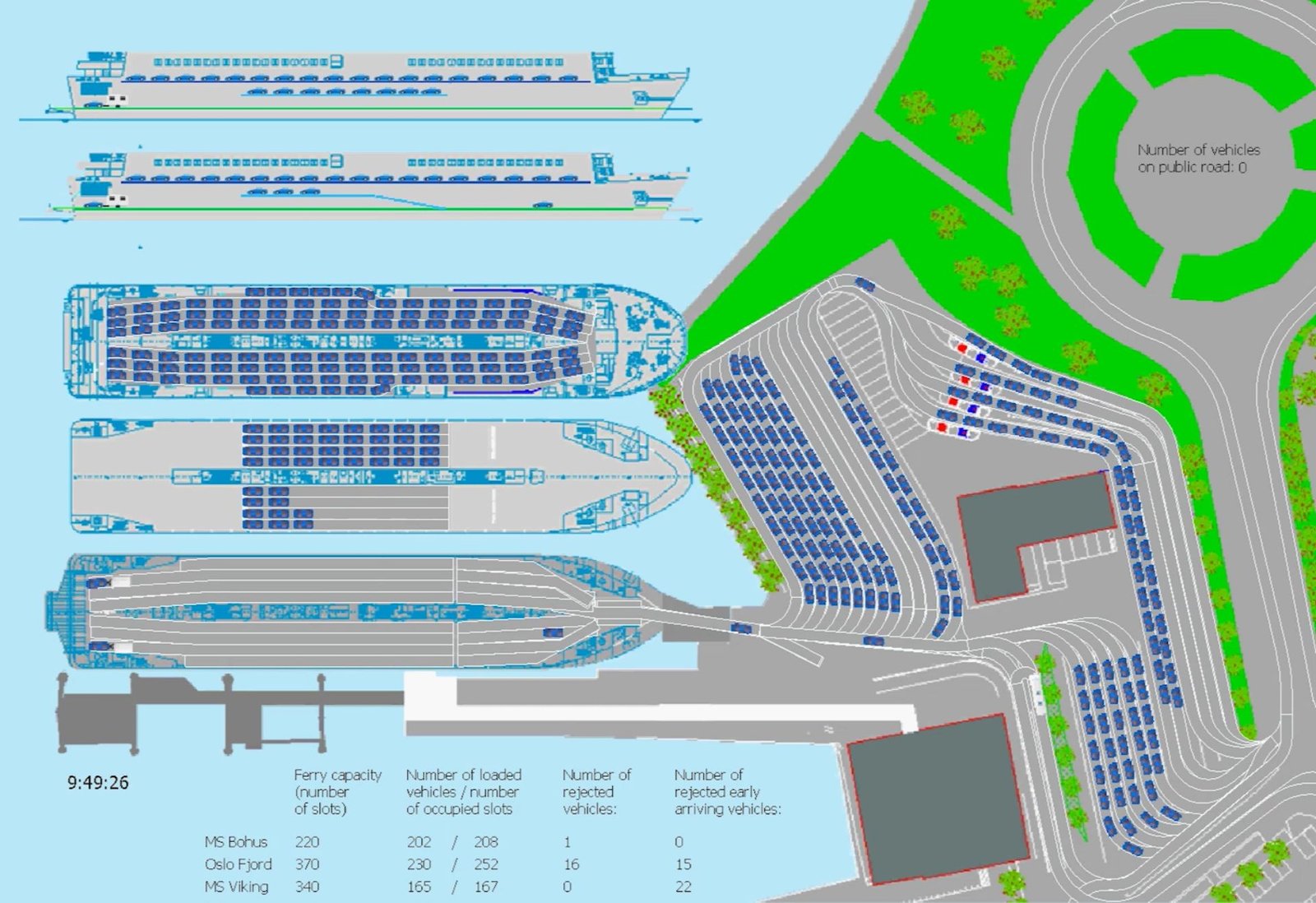 Ferry Flight Routing Ferry Terminal Coach Operation – GFJB